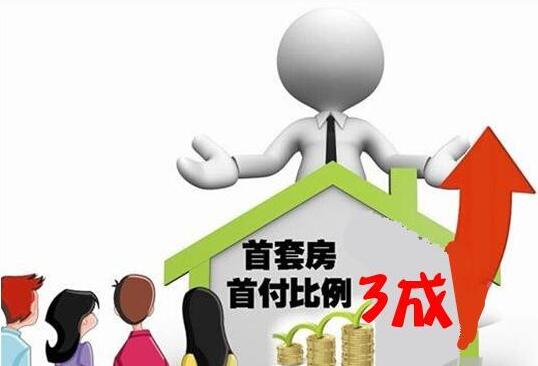 人12㡿人׷׸30%!
