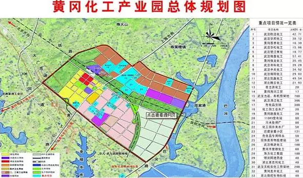 经开黄冈产业园3个重大项目入选"国家队"