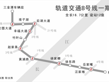 贯穿7大主城区 我市首条地铁环线今年开建